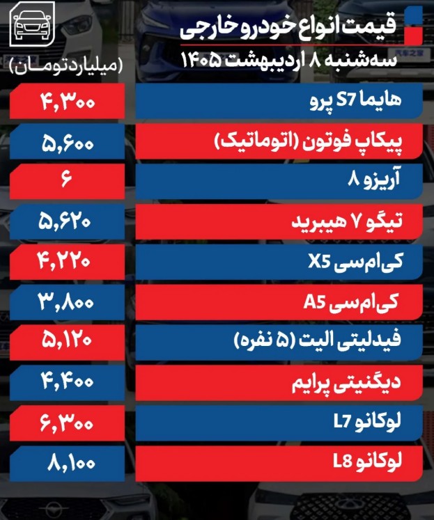 خارجی