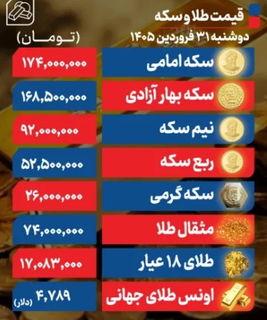 طلا