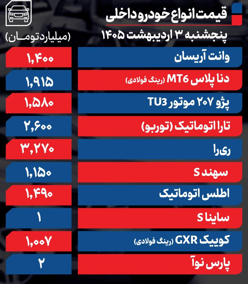 داخلی