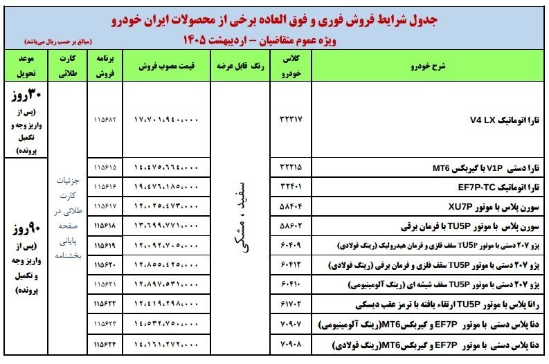 ایران+خودرو