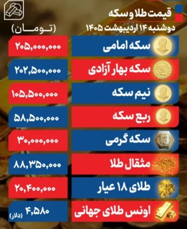 طلا