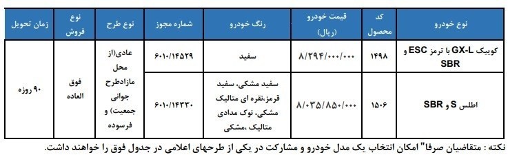 سایپا