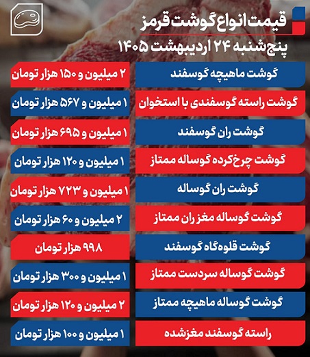 قیمت+گوشت+24