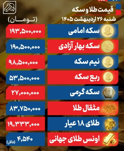 طلا