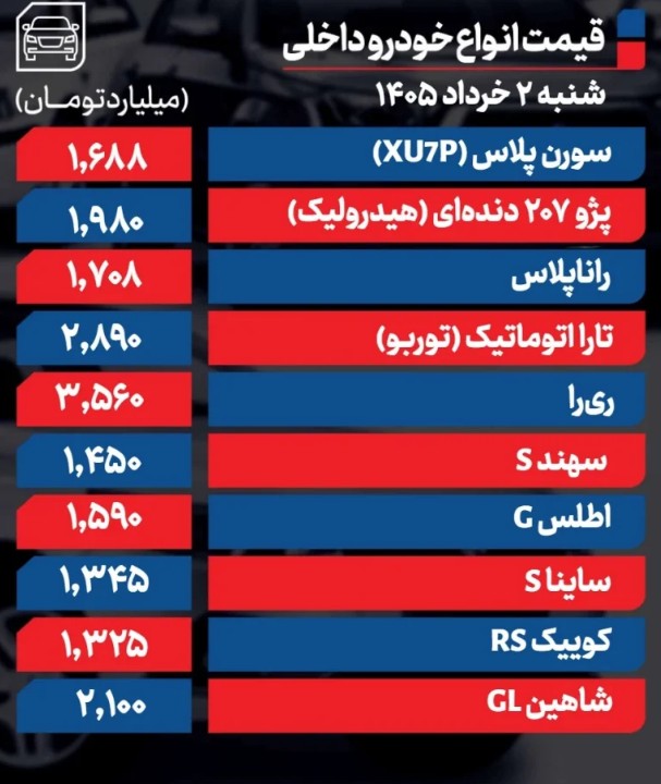 داخلی