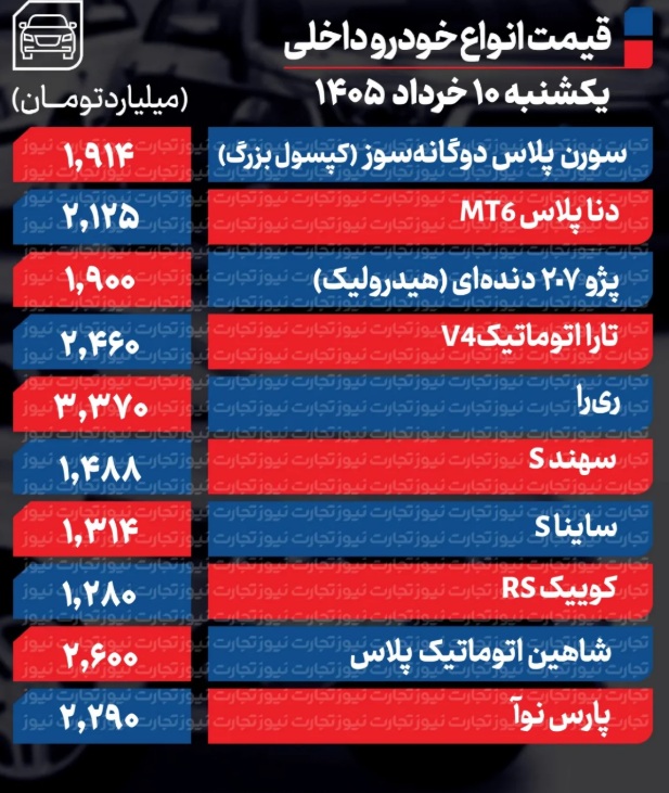داخلی