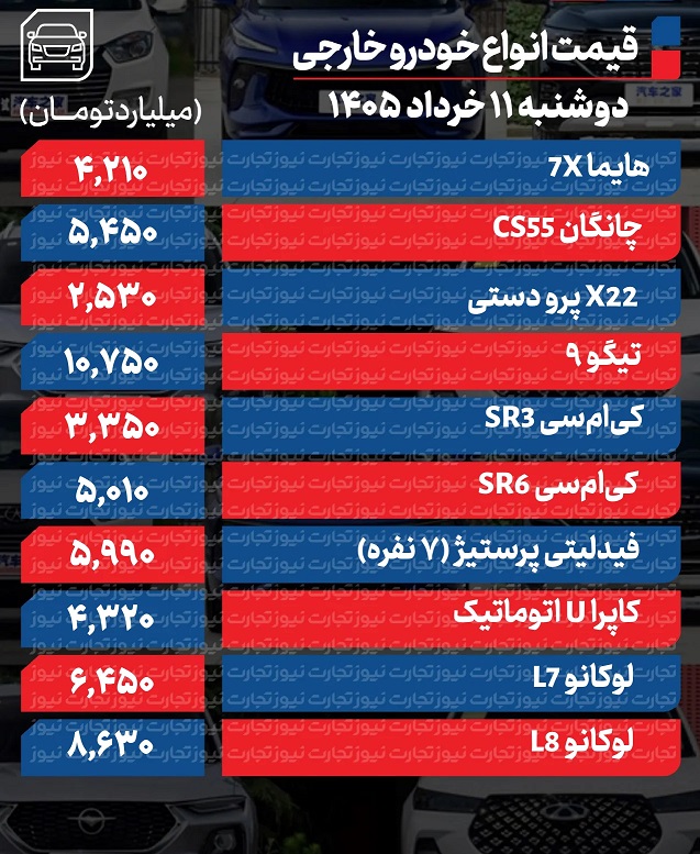 خودرو+خارجی+11