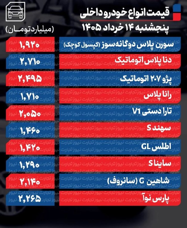 خودرو+داخلی+14