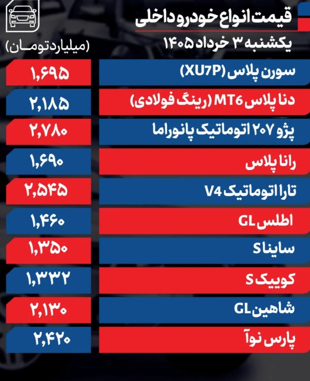 داخلی