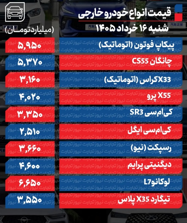 خارجی