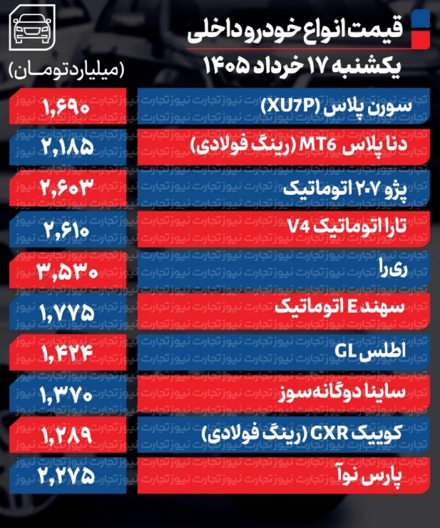داخلی
