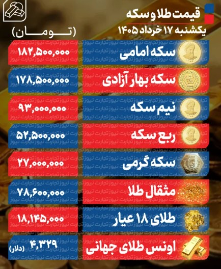 طلا