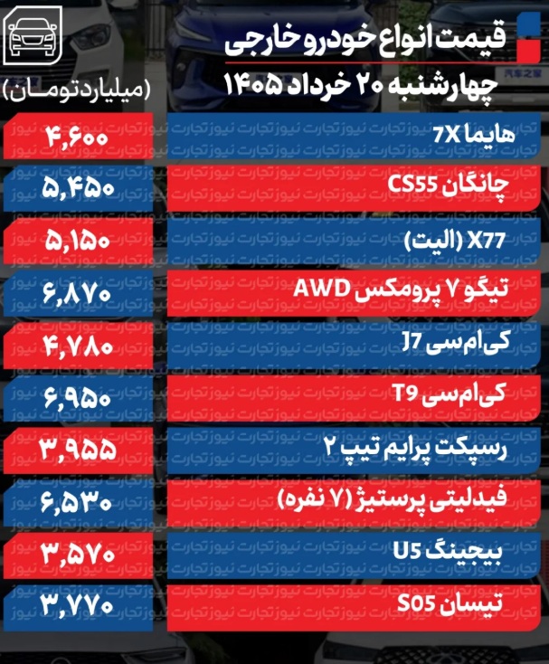 خارجی