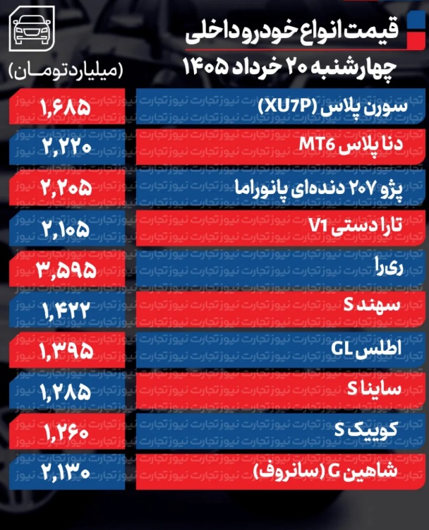 داخلی