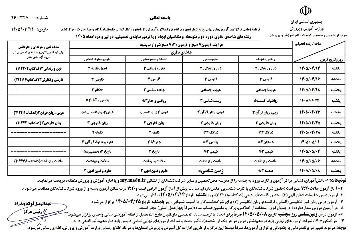 جدول+نهایی+ها