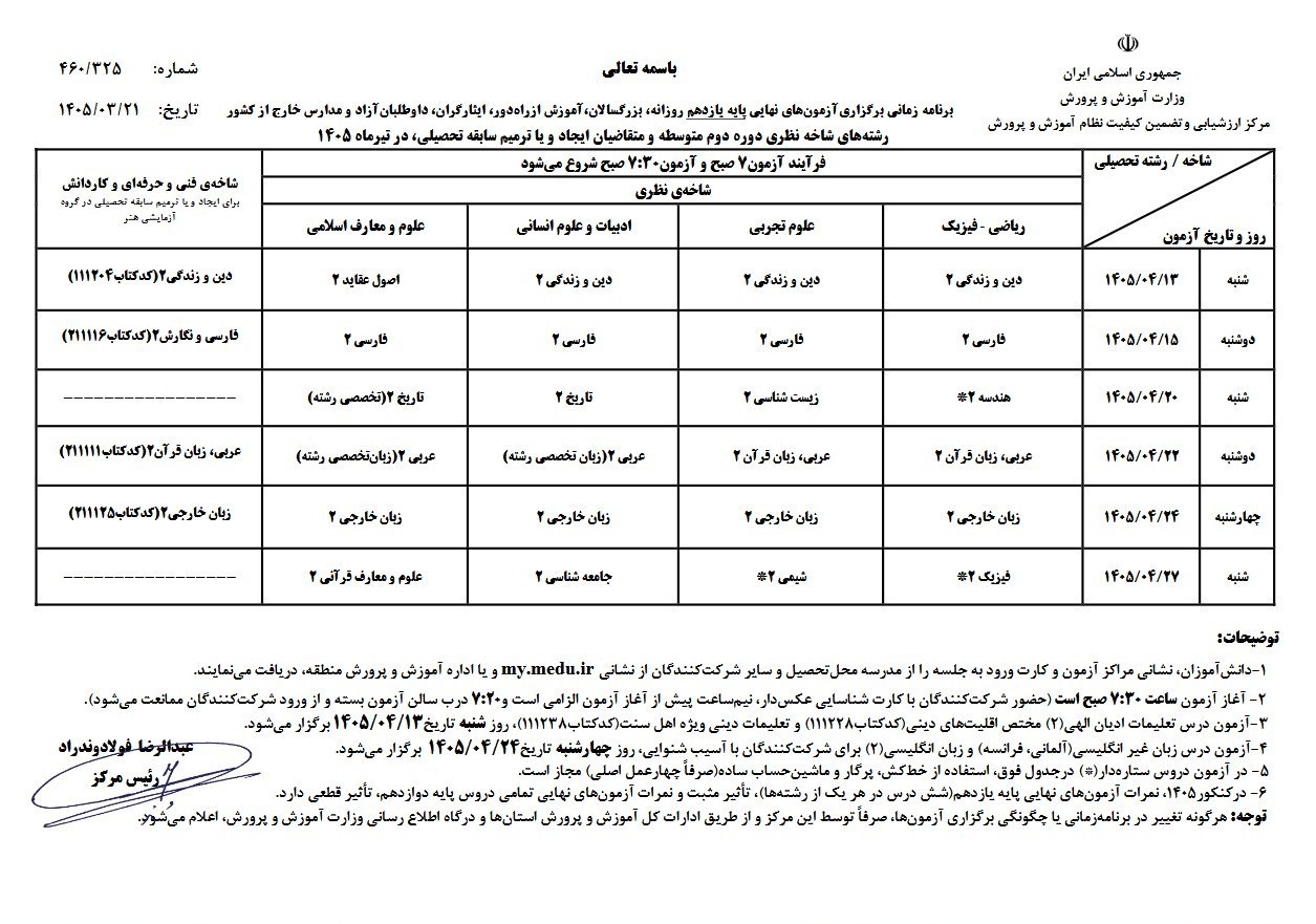 جدول+نهایی+ها