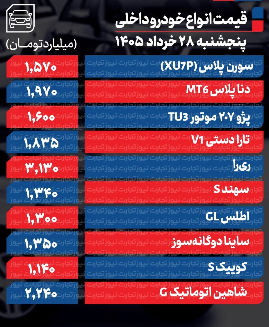 داخلی