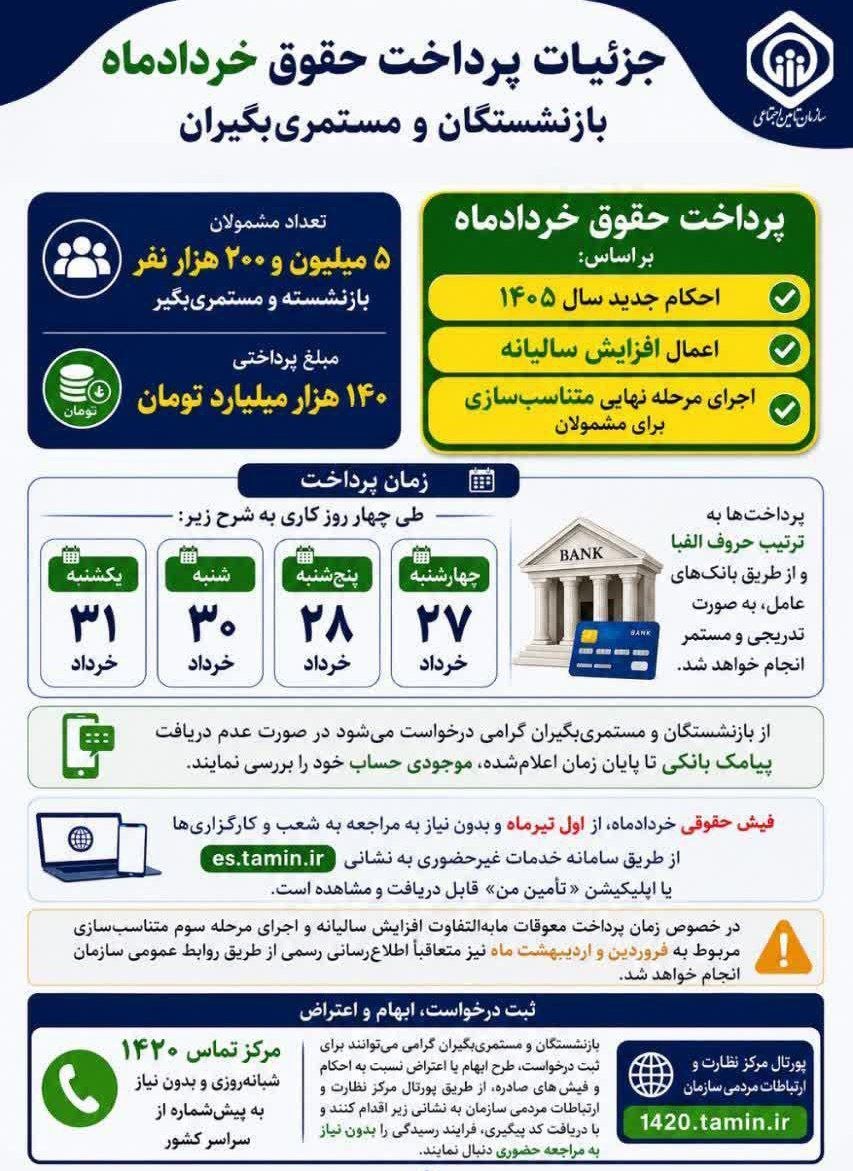 حقوق+بازنشستگان