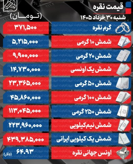 نقره