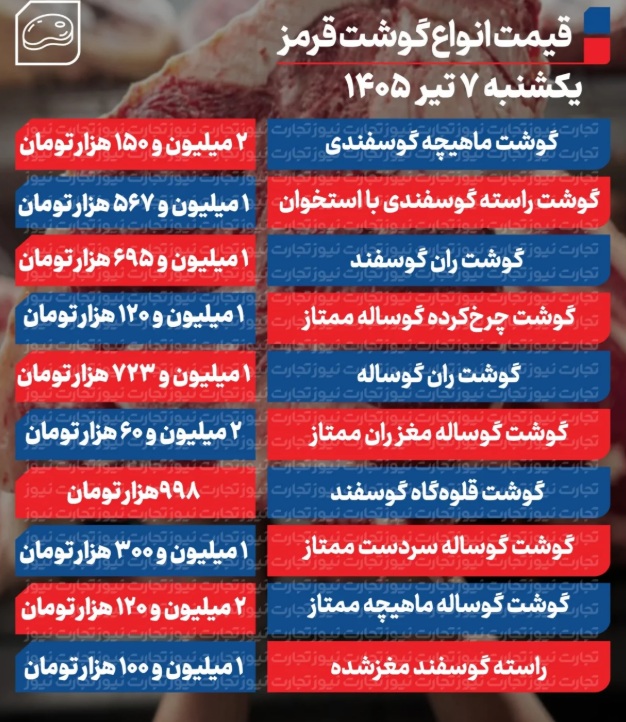 گوشت