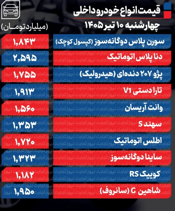 داخلی
