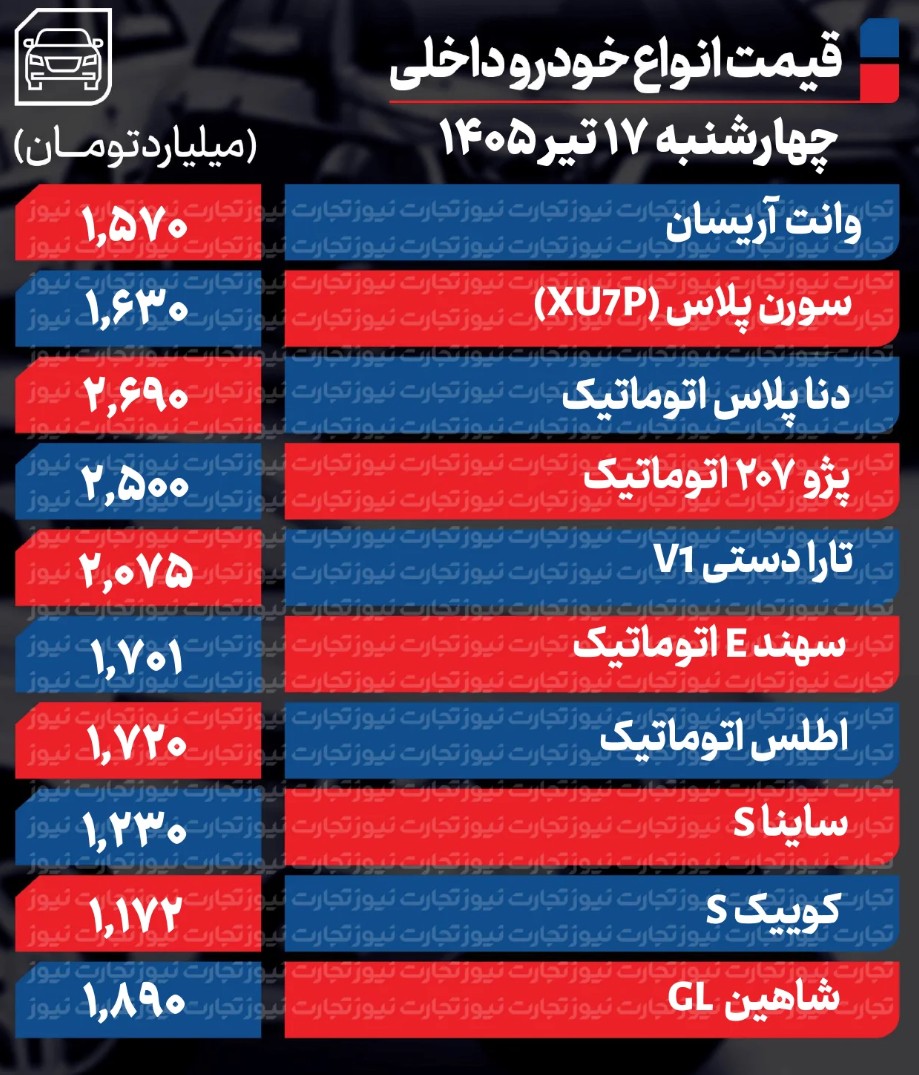 داخلی