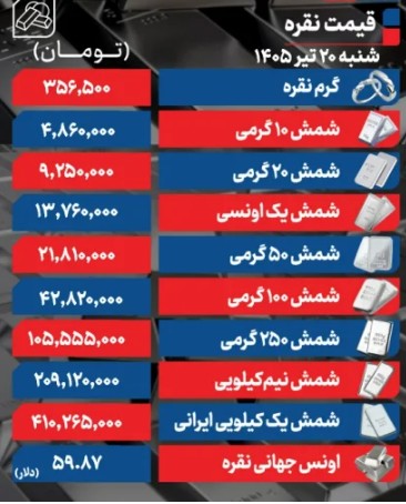 نقره