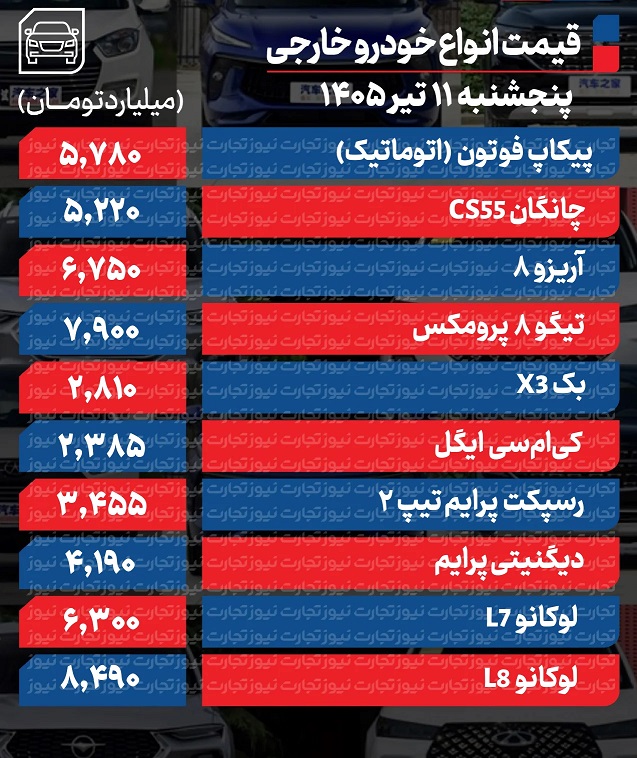 خودرو+خارجی+11