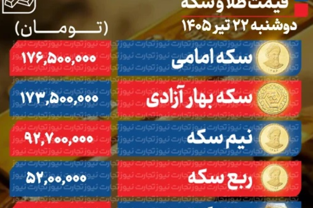 ارز