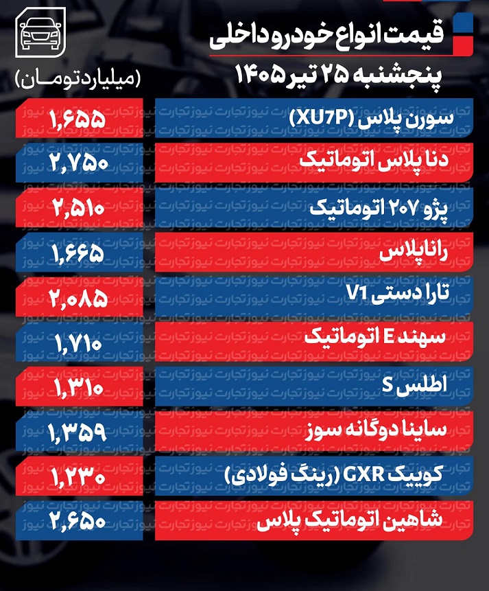 خودرو+داخلی