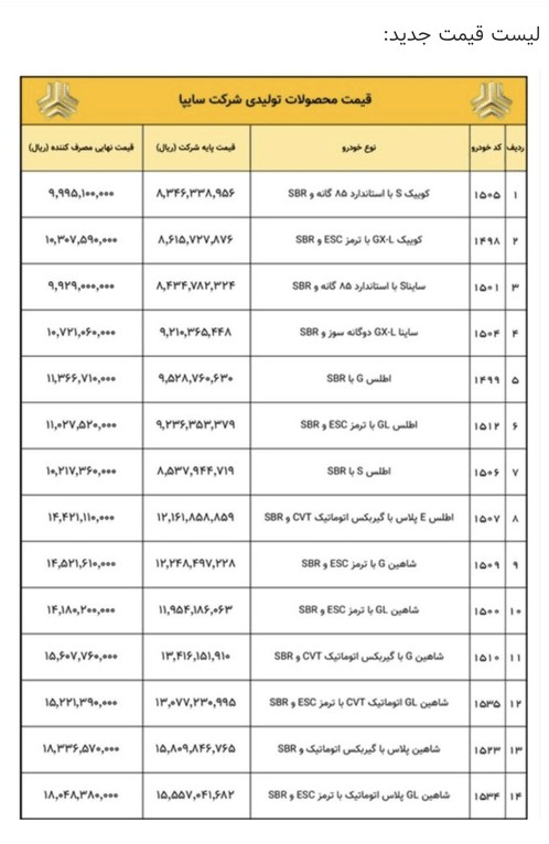 سایپا