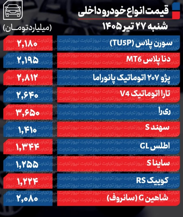 داخلی