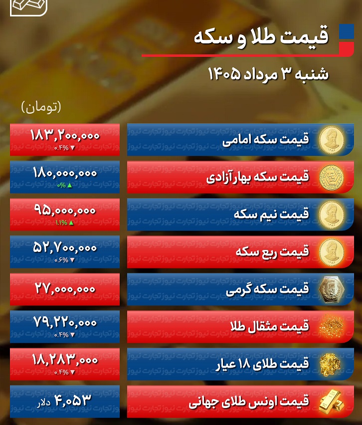 طلا03