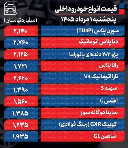 قیمت+خودرو+01