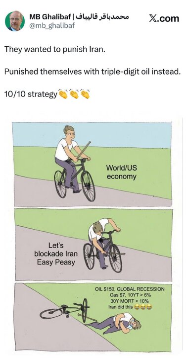 قیمت+نفت