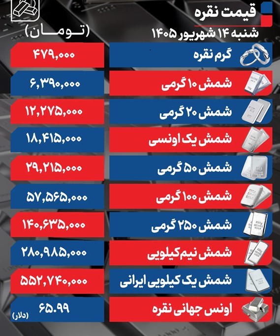 نق