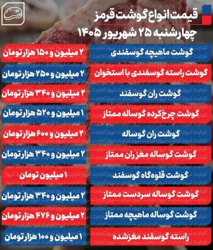 گوشت