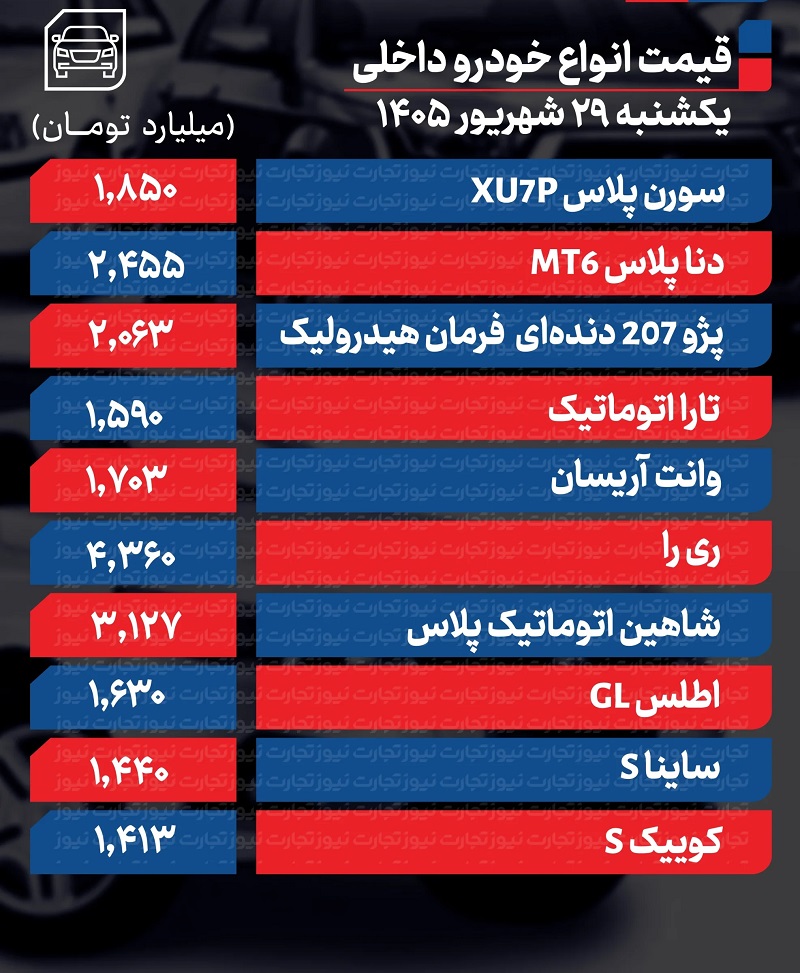 داقغقضبل3ع4
