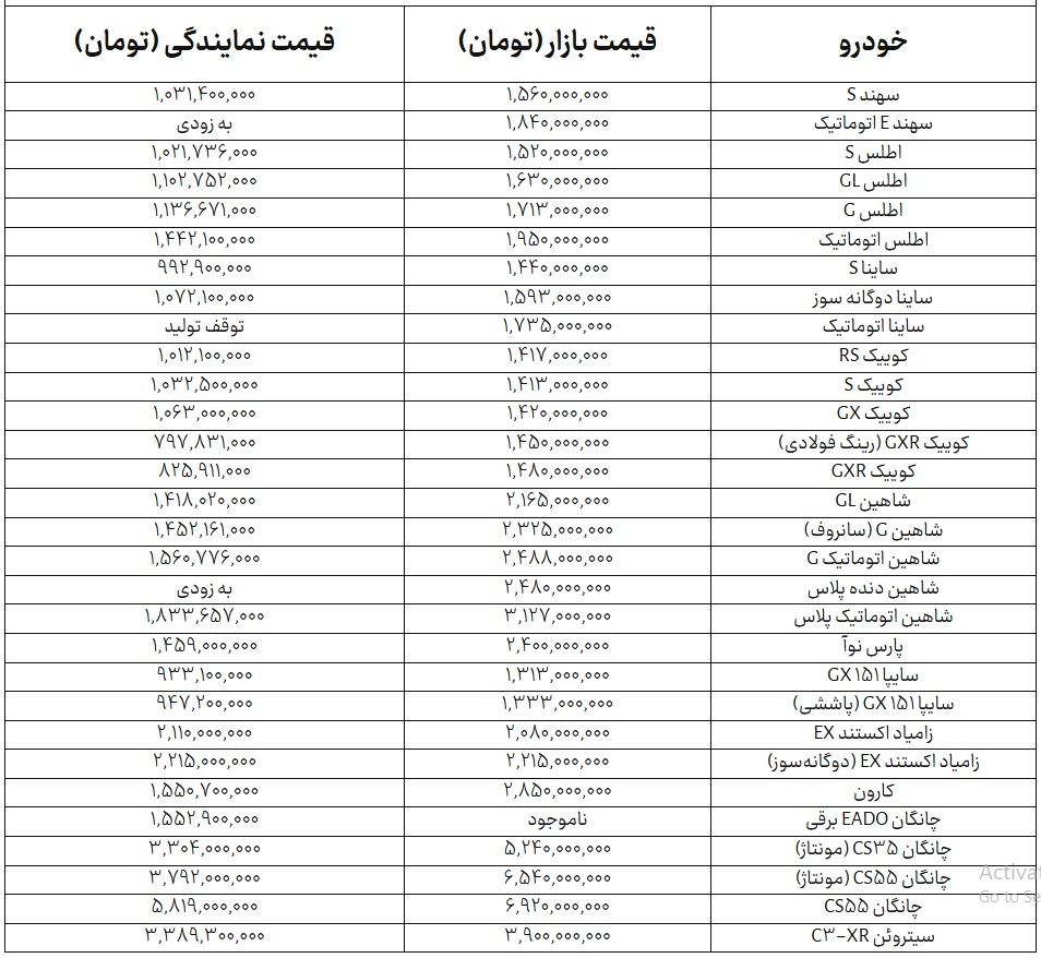 Untitled42فللثثل 4ل ذ