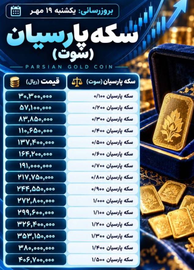 Captضثقیure