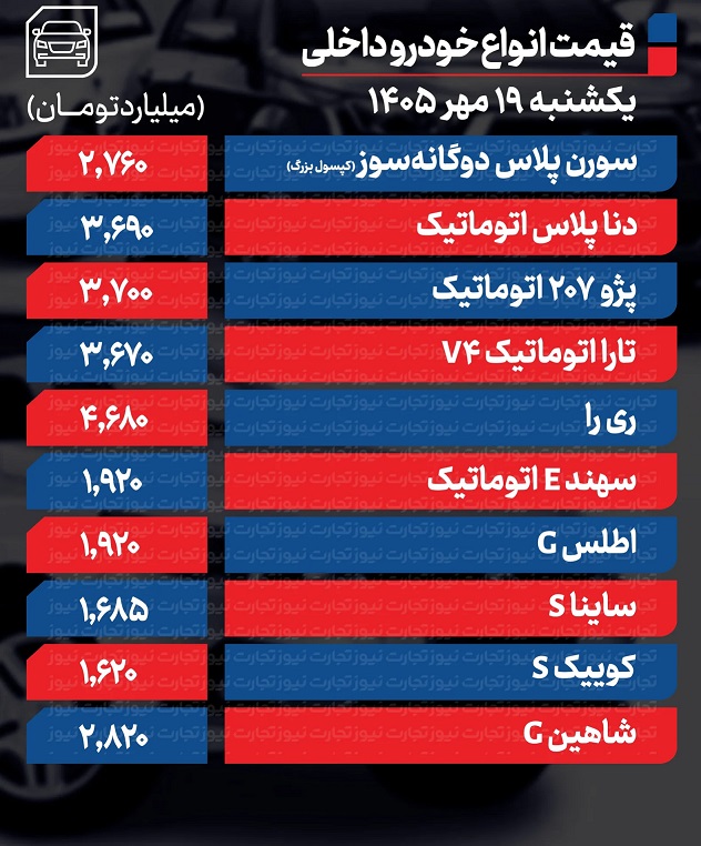 خودرو-داخلی-Recovered-ak-2-1583x2048