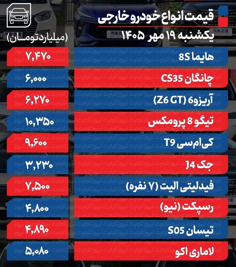 خودرو-خارجی-Recovered-ak-2-1583x2048