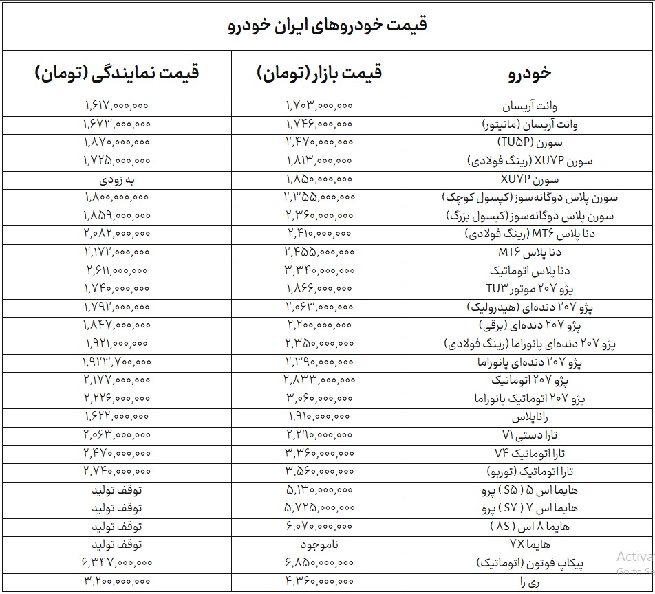 Untitled13ب3