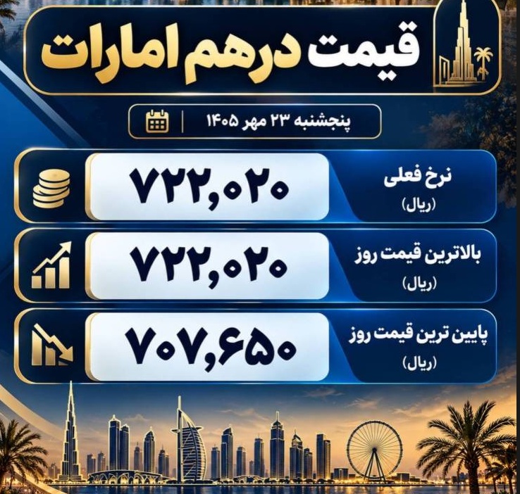 Screenshot 2026-10-15 122700