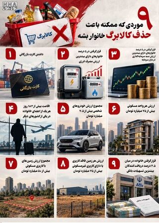 نوراینفو/۹ موردی که ممکن است باعث حذف کالابرگ خانوارها شود