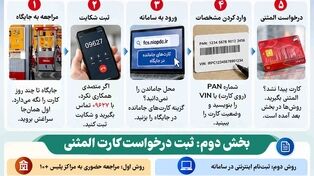 نوراینفو/کارت سوخت جامانده را چگونه پیگیری کنیم؟ راهنمای ثبت درخواست کارت المثنی