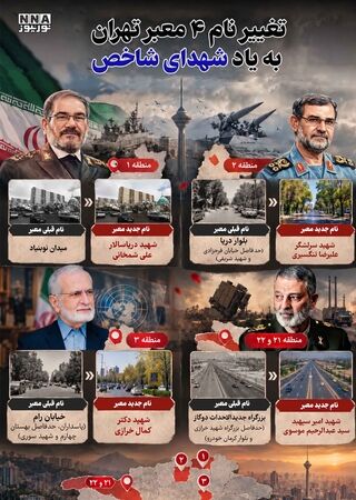 نوراینفو/ تغییر نام معابر تهران به یاد شهدای شاخص؛ کدام خیابان‌ها تغییر نام دادند؟