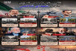 نوراینفو/ تغییر نام معابر تهران به یاد شهدای شاخص؛ کدام خیابان‌ها تغییر نام دادند؟