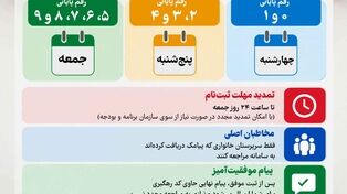 نوراینفو/زمان‌بندی جدید ثبت‌نام کالابرگ؛ چه کسانی در روزهای پایانی هفته باید به سامانه مراجعه کنند؟