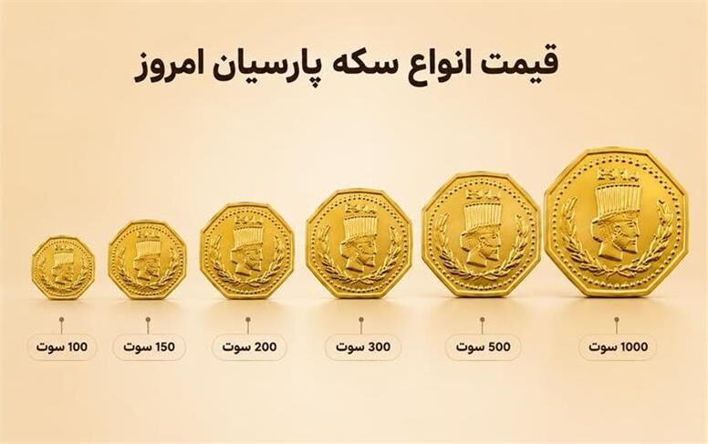 قیمت سکه پارسیان امروز پنجشنبه 30 مهر 1405؛ جدول قیمت انواع سوت